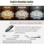 Modern Aluminum Leaf Ceiling Light