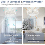 Deckenventilator-Leuchte mit Ring-Gebläse aus modernem Metall