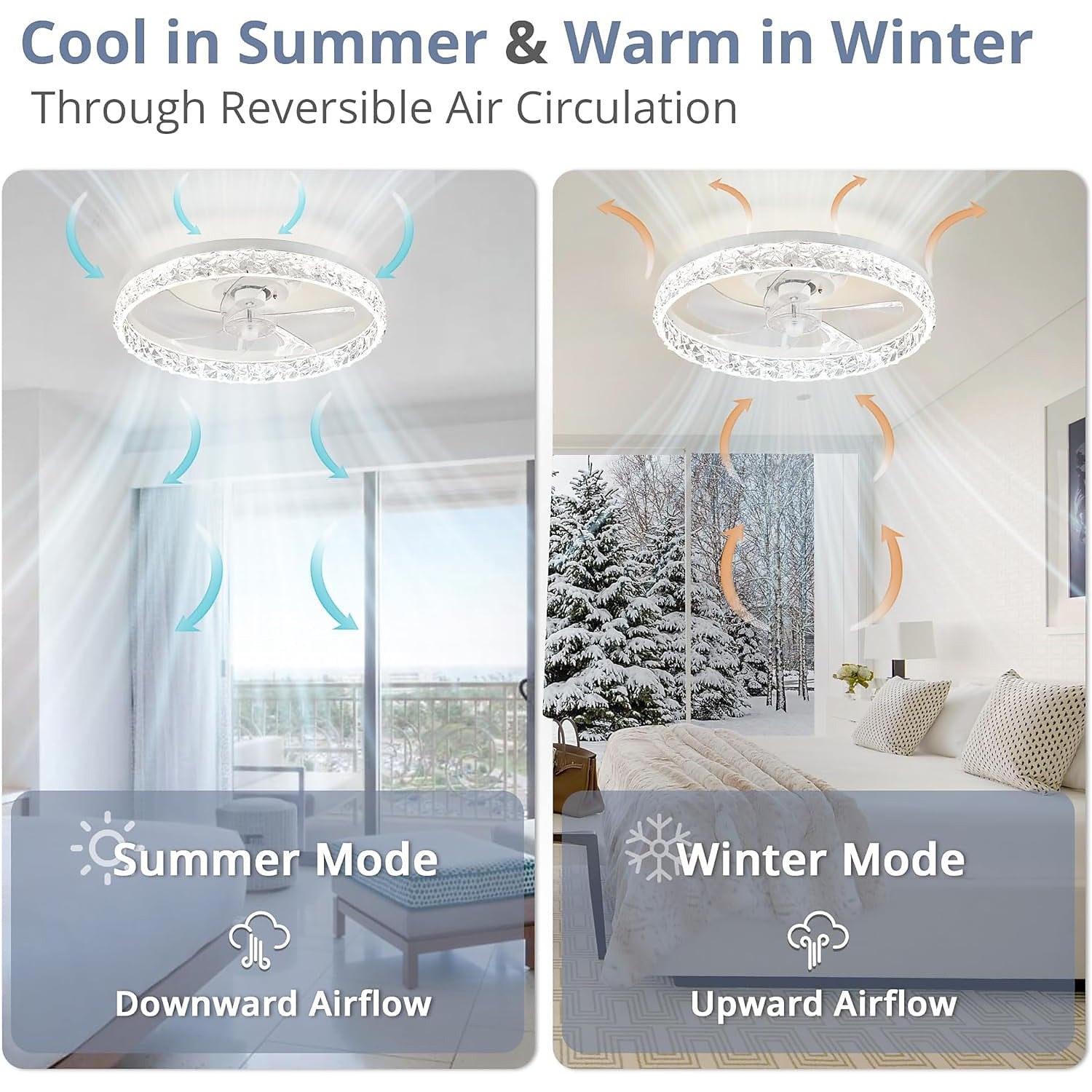 Modern Metal Ring-Fan Ceiling Fan Light