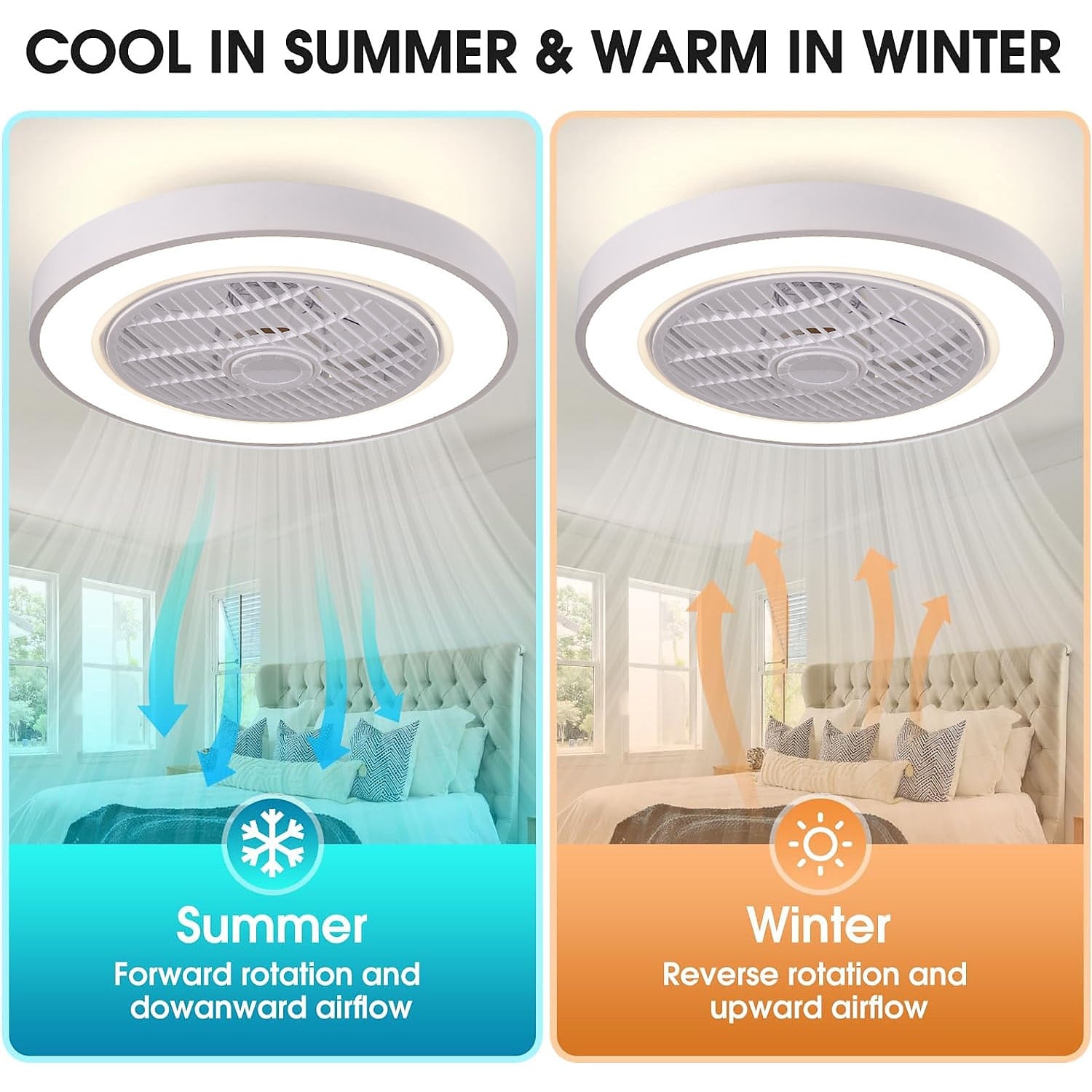 Modern Metal Ring-Fan Ceiling Fan Light