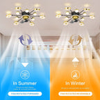 Modern Metal Sputnik Ceiling Fan Light