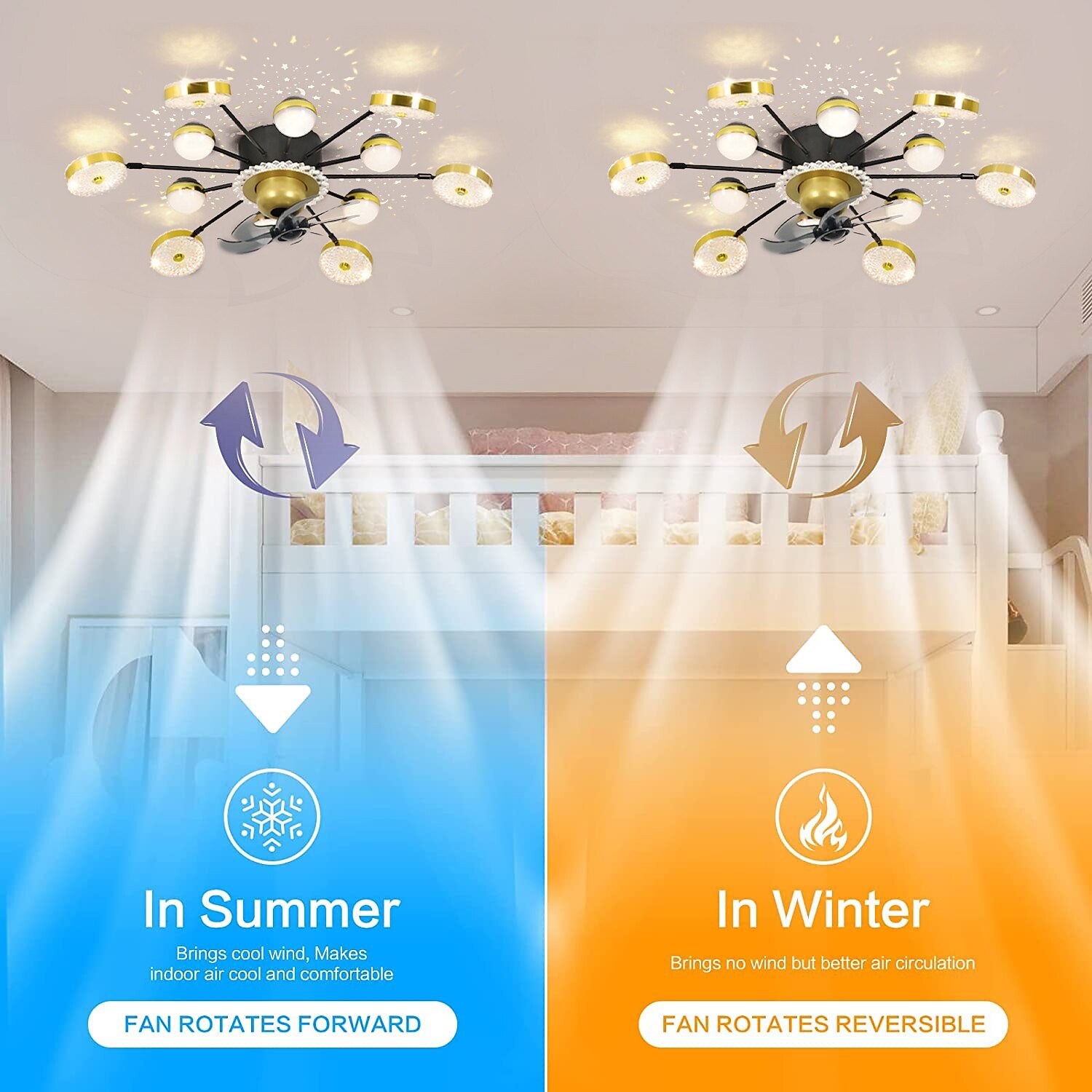 Modern Metal Sputnik Ceiling Fan Light