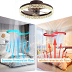 Deckenventilator-Leuchte aus Metall mit Ringventilator