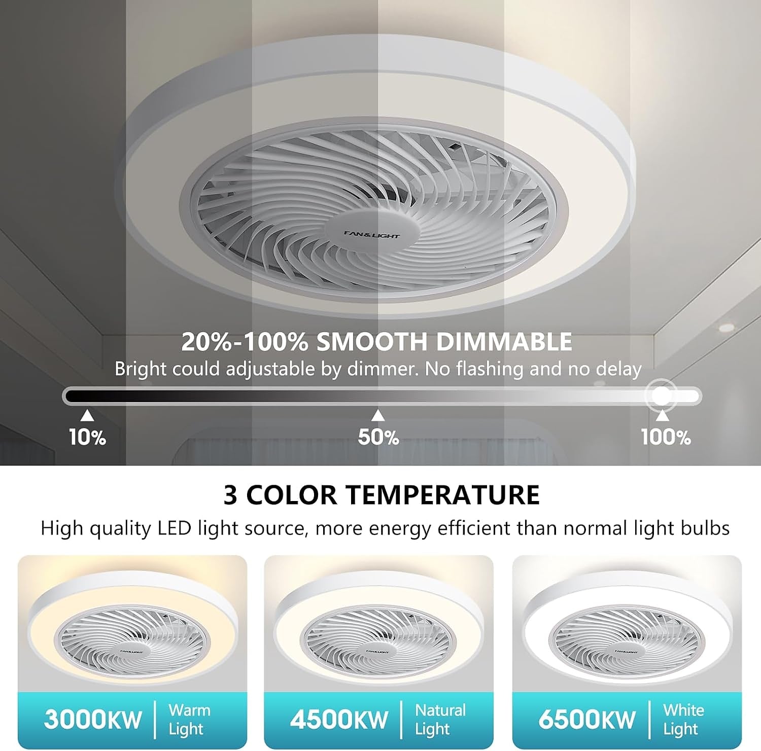 Modern Metal Ring-Fan Ceiling Fan Light